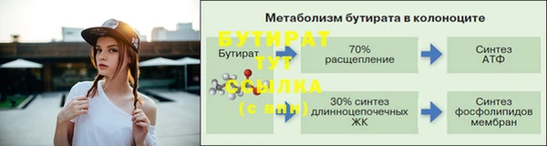 кристаллы Зерноград